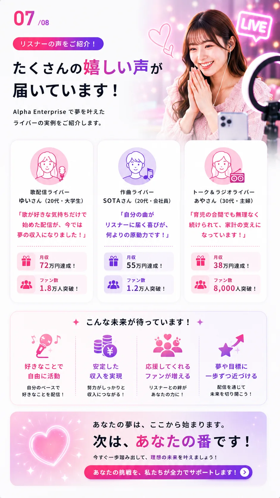 スライド7